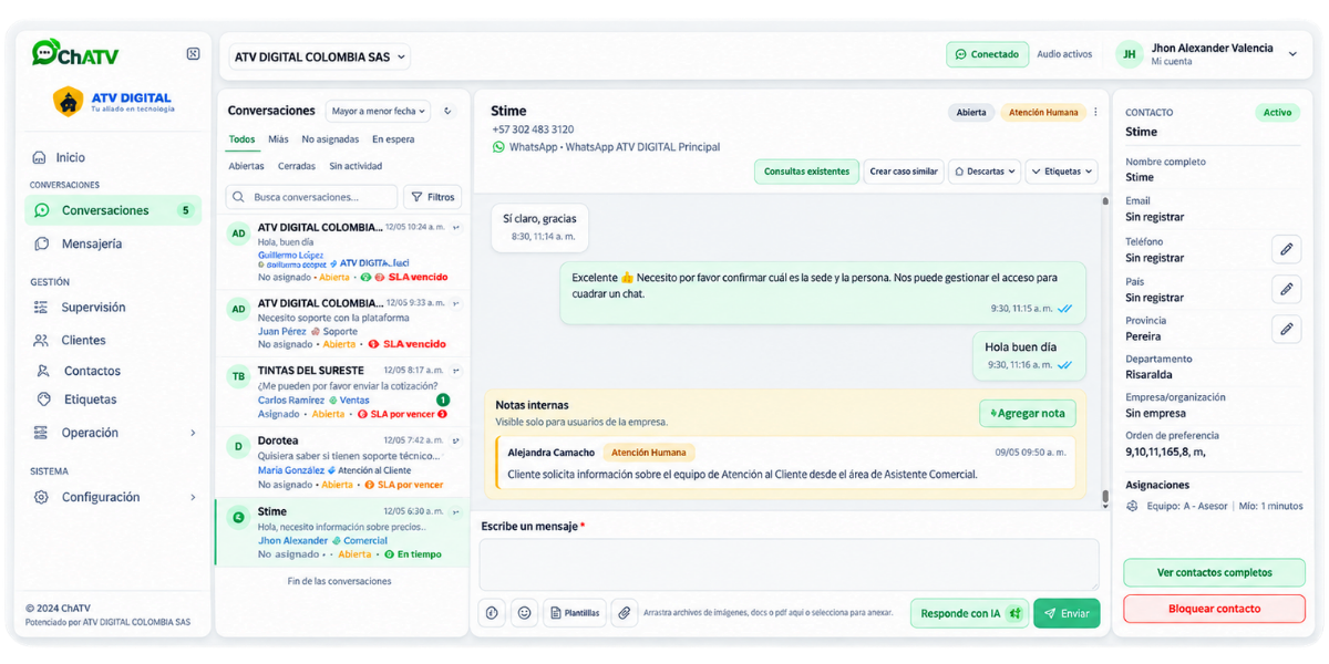 Vista de la bandeja de conversaciones de chATV, con atención en equipo y panel de contacto